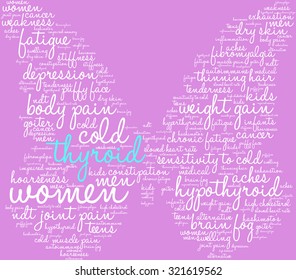 Purple and Blue Butterfly Shaped Thyroid Word Cloud. 