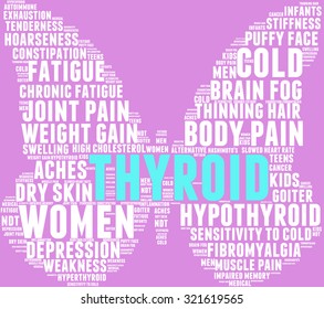 Purple and Blue Butterfly Shaped Thyroid Word Cloud. 