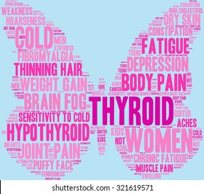 Purple and Blue Butterfly Shaped Thyroid Word Cloud. 