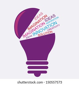 a purple bulb with a lot of color words coming out from it