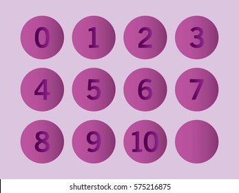 Purple circle with numbers 0 to 10 inside on light purple background