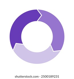 Purple cycle diagram with arrows 3 steps pie chart or circle graph for business presentation concept. Progress for marketing and education goal vector.