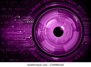 purple eye cyber circuit future technology concept background