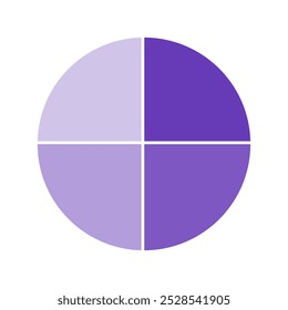 Purple pie chart with 4 parts chart, 4 circle section for business presentation concept. Overall for marketing and education goal vector.