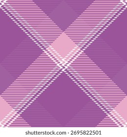 Padrão roxo xadrez vetor de textura de verificação sem costura para camisa, jogar, envoltório, vestido, cobertor e outros tecidos modernos design de tecido de moda. Vetor
Padrão Jogado Sem Costura. Clássico