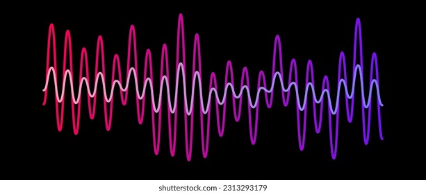 Purple red gradient overlapping sound waves. Two sinusoid lines with different amplitudes. Voice or music audio samples. Electronic radio signal graphics on dark background. Vector