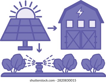 Purple Solar Powered Farm System Icon. Vector Illustration. An Agro-Industrial System Using Solar Energy to Power Agriculture. Solar Panel, Farm, and Plant Irrigation. Agrotechnology and Smart Farming Concept