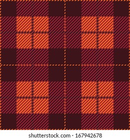 Purple Tartan Plaid Pattern Design