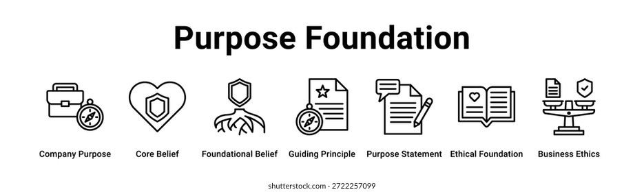 Concepto de Ilustración vectorial de ícono de Anuncio de Web de propósito para negocios con ícono de propósito de empresa, creencia central, creencia fundacional, principio rector, declaración de propósito, fundamento ético.