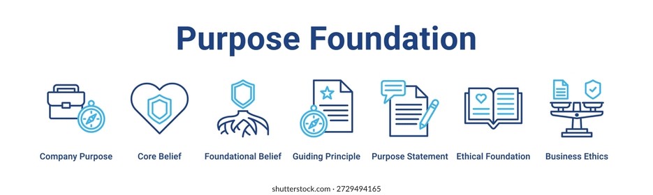 Purpose Foundation web banner icon vector illustration concept for business with icon of Company Purpose, Core Belief, Foundational Belief, Guiding Principle, Purpose Statement, Ethical Foundation.