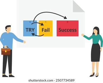 Purpose and movement to success despite obstacles. Try - Fail - Success. Vector flat style cartoon illustration.

