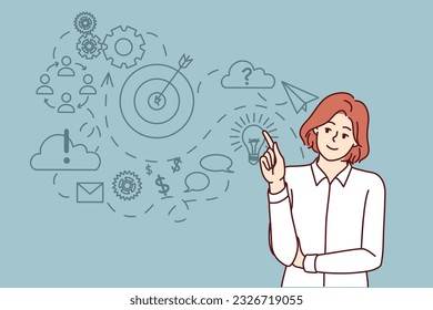 Purposeful businesswoman comes up with strategy for own company standing near mental business scheme. Woman office worker in white shirt doing brainstorming thinking over business idea for startup