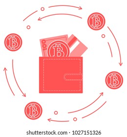 Purse with banknote, credit card and bitcoin. Design for announcement, advertisement, banner or print.