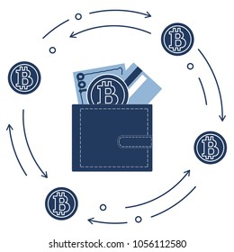 Purse with banknote, credit card and bitcoin. Design for announcement, advertisement, banner or print.