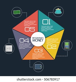 Purse wallet dataphone and bill. Infographic Money financial item commerce market and payment theme. Silhouette design. Vector illustration