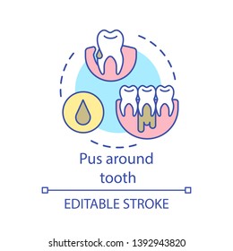 Pus around tooth concept icon. Oral disease. Infectious lesion of mouth. Bacteria invading gum. Jaw with gumboil idea thin line illustration. Vector isolated outline drawing. Editable stroke