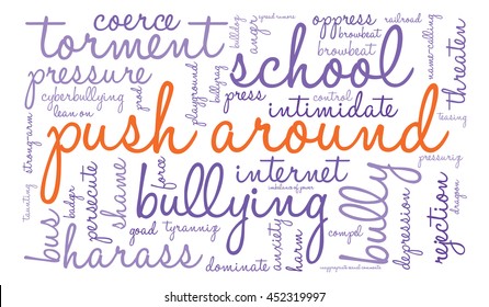 Push Around word cloud on a white background. 