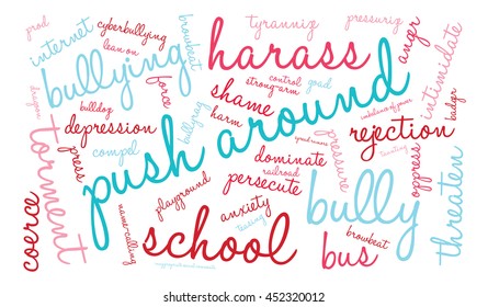 Push Around word cloud on a white background. 