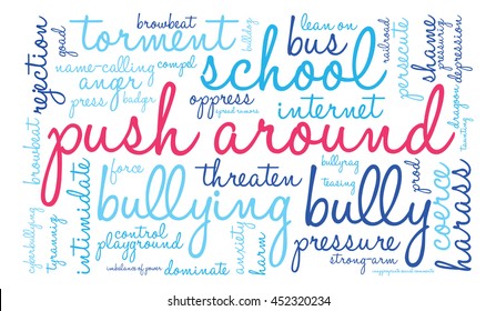 Push Around word cloud on a white background. 