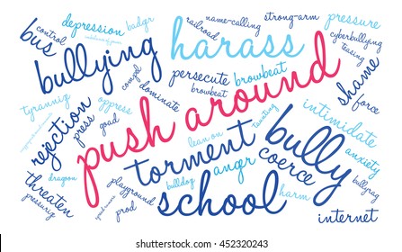 Push Around word cloud on a white background. 