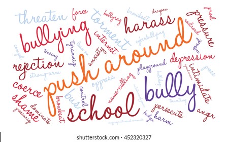 Push Around word cloud on a white background. 