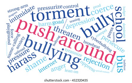 Push Around word cloud on a white background. 
