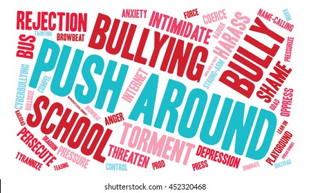 Push Around word cloud on a white background. 