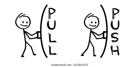 Push And Pull Door To Open And Exit Icon Or Symbol, Stickman, Stick Figure Man With Door Sign. Forward Or Backward, Pulling Or Pushing Yourself. Output, Input Pictogram