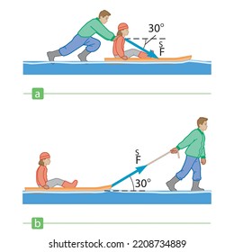 Push and Pull force vector illustration. Force, motion and friction concept. Easy science for kids. Educational illustrated scene - Shutterstock ID 2208734889