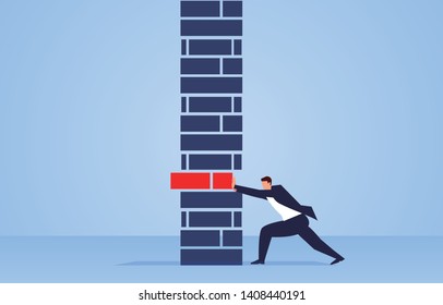 Push to the wall, push to the box, business and political risk