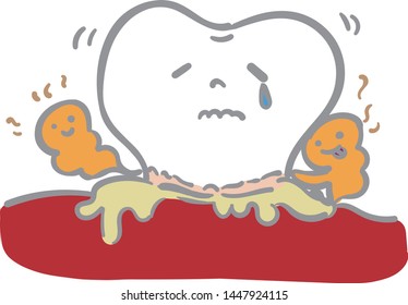 The pustulitis with pustular leakage