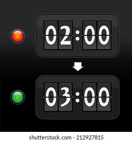 Put The Clock Forward One Hour To Daylight Saving Time In Spring From Two To Three A.m. - Depicted With Two Digital Time Displays And A Red And Green Warning Light. Vector On Black Background.