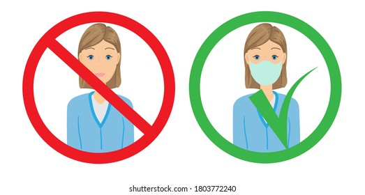 Put on a mask. It is forbidden to find without a mask. Coronavirus protection policy. Safety rules. Flat vector graphic, illustration on isolated white background. No entry without face mask 