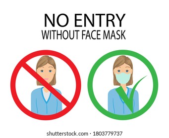 Zieh eine Maske an! Es ist verboten, ohne Maske zu finden. Maßnahmen zum Schutz von Coronavirus. Sicherheitsvorschriften. Flache Vektorgrafik, Illustration auf isoliertem weißem Hintergrund. Kein Eintrag ohne Gesichtsmaske