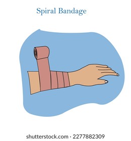 Putting on a spiral bandage is used in first aid, spiral bandage technique, medical concept