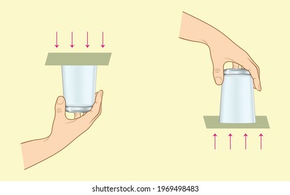 Putting paper in the mouth of the glass filled with water and not spilling the water when turned upside down