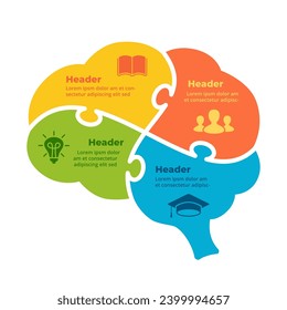 Puzzle Brain Anatomy Infographic. Education Creative Thinking Illustration. Circle diagram 4 steps options. Generate Idea Brainstorm Process. 