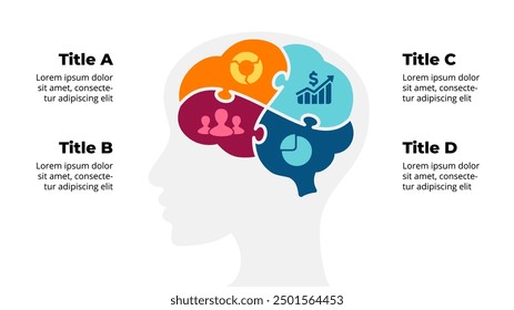 Puzzle Brain Anatomy Infographic. Education concept. Human Head Silhouette. Creative thinking Vector illustration. Circle diagram 4 parts, options. Generating Ideas Brainstorm. Graphic Design Elements