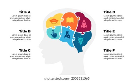 Puzzle Brain Anatomy Infographic. Education Creative Thinking. Emotional Intelligence. Diagram 6 parts, options. Generate Idea Brainstorm. Psychology, Medical or Science icon. Human Intellect.