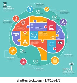 Puzzle In The Form Of Abstract Human Brain Surrounded Infographic Education. Education Concept With Icons And Text