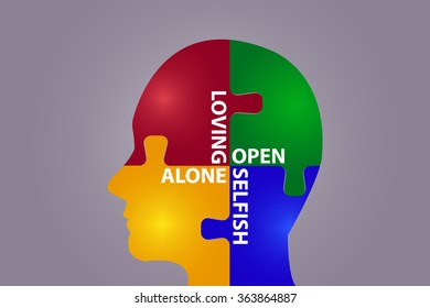 The puzzle head is showing  the development of human relationships - from loneliness to loving.