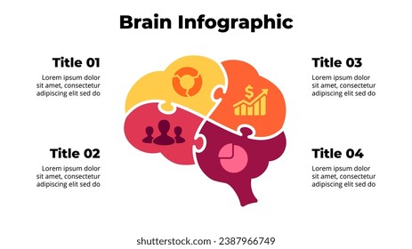 Romper la Anatomía del Cerebro Humano Infografía. Concepto educativo. Ilustración vectorial de pensamiento creativo. Diagrama de círculo 4 partes, opciones. Generando Ideas Brainstorm.