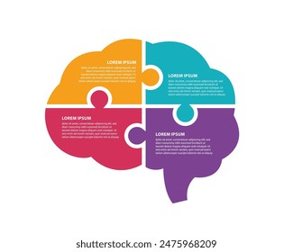 Puzzle Human Brain Anatomy Infographic. Educational concept. Creative thinking Vector illustration. Circle diagram 4 parts, options. Generating Ideas Brainstorm.