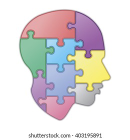 Puzzle of human mind