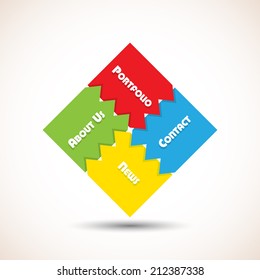 Puzzle navigation