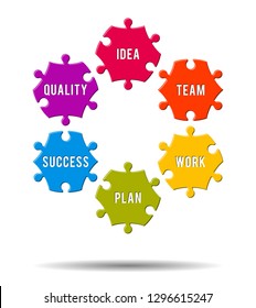 Puzzle shape hexagon, business model, concept teamwork