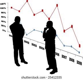 Puzzled businessman with chart in crisis.