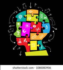 Puzzles in the form of a man's head. Concept of education. Complete The Person