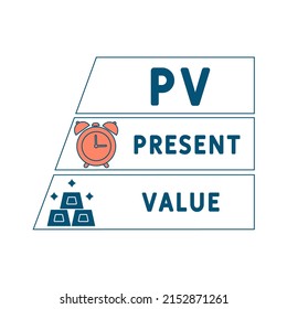 PV - Present Value acronym. business concept background.  vector illustration concept with keywords and icons. lettering illustration with icons for web banner, flyer, landing page