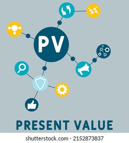 PV - Present Value acronym. business concept background.  vector illustration concept with keywords and icons. lettering illustration with icons for web banner, flyer, landing page